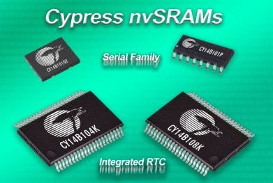 電子產品世界 科技改變生活，創新引領未來